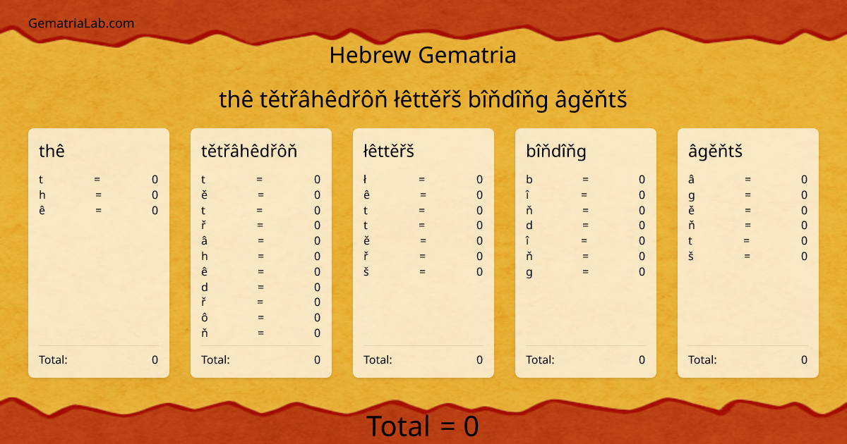 thê tětřâhêdřôň łêttěřš bîňdîňg âgěňtš in hebrew Gematria